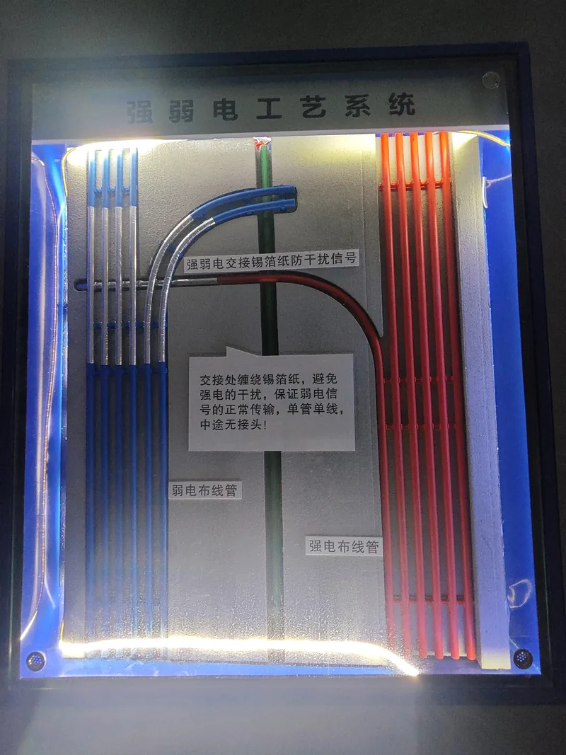 强弱电工艺展厅样板实拍