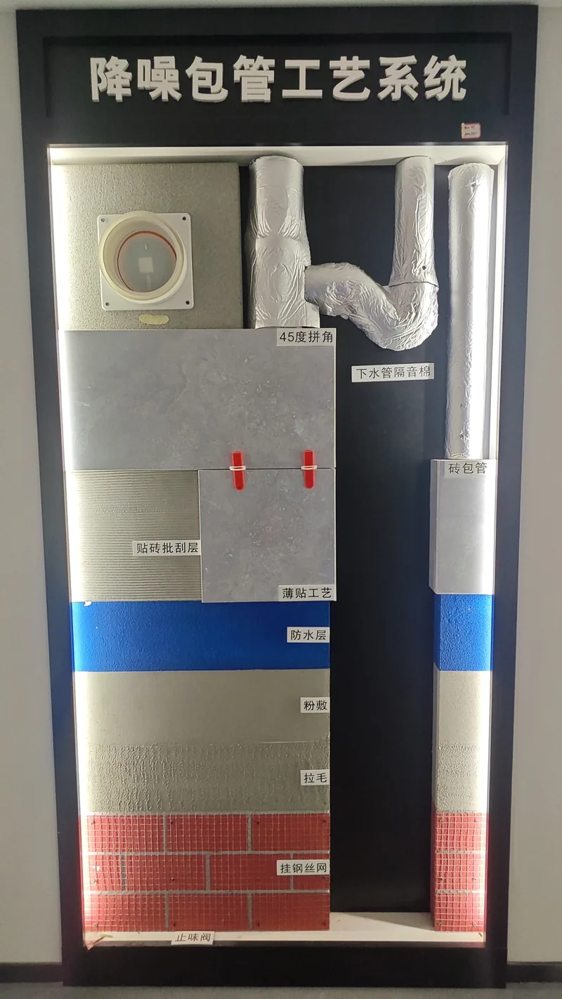 降噪包管工艺展厅样板实拍