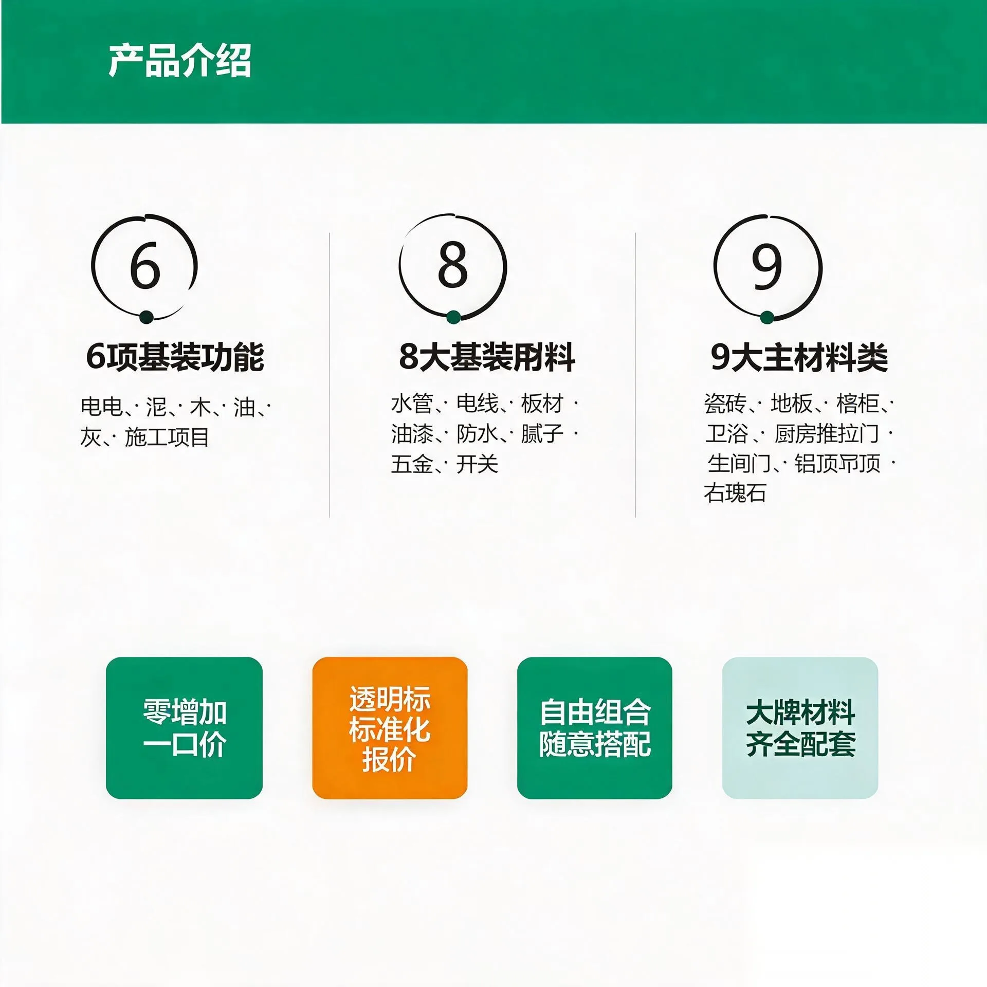 产品体系